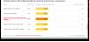 Desktop Perf Equivalents 2060m 3dmark.png